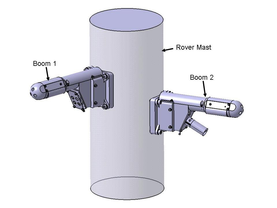 REMS (Rover Environmental Monitoring Station) &rsaquo;