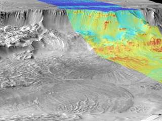 This mosaic of day and night infrared THEMIS images shows landslides flowed over 100 kilometers (62 miles) across the floor of Melas Chasma.
