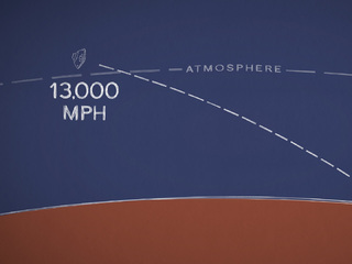 Mars in a Minute: How Hard Is It to Land Curiosity on Mars?