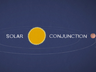 Mars in a Minute: What Happens When the Sun Blocks our Signal?