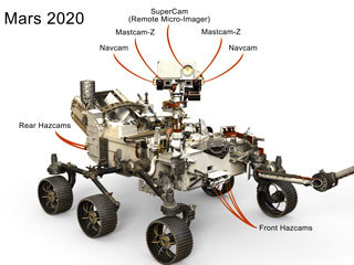 This image presents a selection of the 23 cameras on NASA's 2020 Mars rover. Many are improved versions of the cameras on the Curiosity rover, with a few new additions as well.