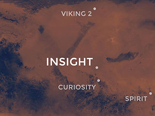 Elysium Planitia, a flat-smooth plain just north of the equator makes for the perfect location from which to study the deep Martian interior.