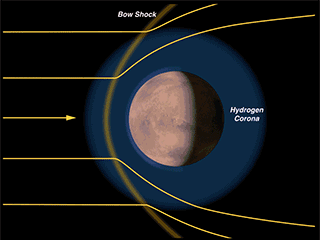 Proton aurora with MAVEN data