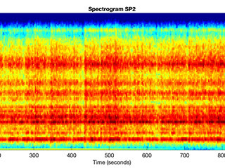 The spectrogram of vibrations (frequency spectrum over time) recorded by two of the three sensors of the short period seismometer on NASA’s InSight lander on Mars.