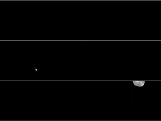 This movie shows three views of the Martian moon Phobos as viewed in visible light by NASA's 2001 Mars Odyssey orbiter.