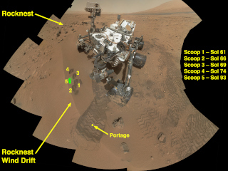 NASA's Curiosity Mars rover documented itself in the context of its work site, an area called "Rocknest Wind Drift," on the 84th Martian day, or sol, of its mission (Oct. 31, 2012).
