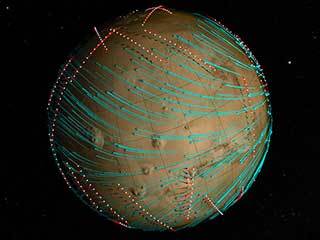 Computer-generated visualization of the orbital paths (white dots) taken by the MAVEN spacecraft as it mapped winds (blue lines) in the Martian upper atmosphere.