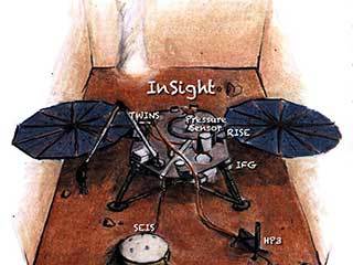 A cutaway view of Mars showing the InSight lander studying seismic activity.