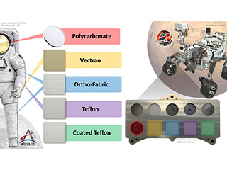 An illustration of a prototype astronaut suit and SHERLOC calibration samples