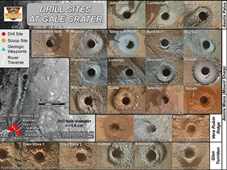 26 holes represent each of the rock samples NASA's Curiosity Mars rover has collected