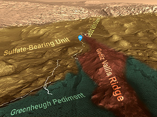 The route NASA’s Curiosity Mars rover has taken while driving through the lower part of Mount Sharp is shown as a pale line here.