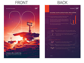 On the 20th anniversary of the landing of Spirit and Opportunity, celebrate NASA’s Mars Exploration Rover Project with this two-sided poster.