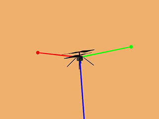 This animation shows a simulation of the response of NASA’s Ingenuity Mars Helicopter to the system identification, or “Sys-ID,” process. 
