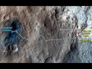This map shows where NASA's Mars rover Curiosity has driven since landing at a site subsequently named "Bradbury Landing," and traveling to an overlook position near beside "Point Lake," in drives totaling 1,703 feet (519 meters).