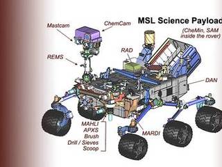 This drawing of the Mars Science Laboratory mission's rover, Curiosity, indicates the location of science instruments and some other tools on the car-size rover.