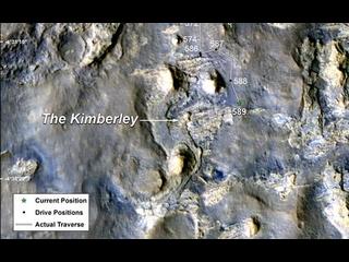 This map shows the route driven by NASA's Curiosity Mars in its approach to and April 1, 2014, arrival at a waypoint called "the Kimberley," which rover team scientists chose in 2013 as the location for the mission's next major investigations.
