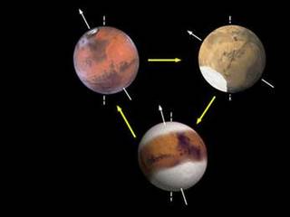 Modern-day Mars experiences cyclical changes in climate and, consequently, ice distribution. Unlike Earth, the obliquity (or tilt) of Mars changes substantially on timescales of hundreds of thousands to millions of years.
