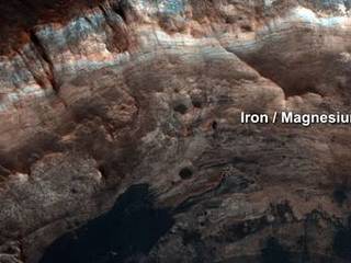 Thick stacks of clay minerals indicate chemical alteration of thick stacks of rock by interaction with liquid water on ancient Mars.