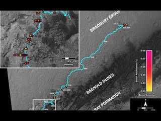 This map shows the route driven by NASA's Curiosity Mars rover (blue line) and locations where the rover's ChemCam instrument detected the element boron (dots, colored by abundance of boron according to the key at right). The inset is a blowup of the most recent portion of the traverse.