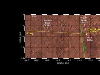 This image shows engineers' refinements of where NASA's Curiosity rover will enter the atmosphere of Mars on Aug. 5 PDT (Aug. 6 EDT).