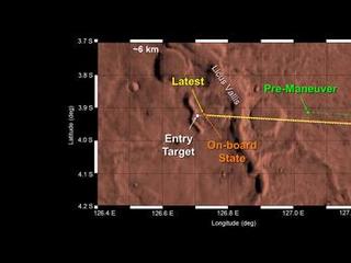 Curiosity Landing Area, Up-Close