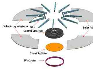 Cruise primary structure