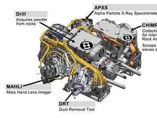 This engineering drawing shows the five devices that make up the turret at the end of the arm on NASA's Curiosity rover.