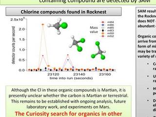 The first examinations of Martian soil by the Sample Analysis at Mars, or SAM, instrument on NASA's Mars Curiosity rover show no definitive detection of Martian organic molecules at this point.