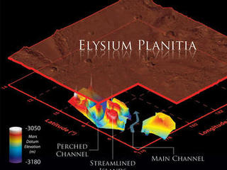 This illustration schematically shows where the Shallow Radar instrument on NASA's Mars Reconnaissance Orbiter detected flood channels that had been buried by lava flows in the Elysium Planitia region of Mars.