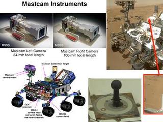 This set of images illustrates the twin cameras of the Mast Camera (Mastcam) instrument on NASA's Curiosity Mars rover (upper left), the Mastcam calibration target (lower center), and the locations of the cameras and target on the rover.