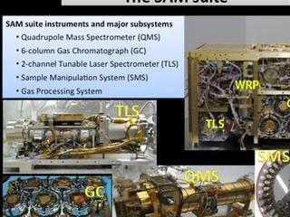 This illustration shows the instruments and subsystems of the Sample Analysis at Mars (SAM) suite on the Curiosity Rover of NASA's Mars Science Laboratory Project.