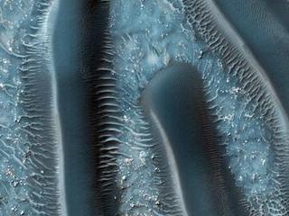 Sand dunes are among the most widespread aeolian features present on Mars.