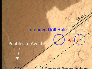 Checking Contact Points for Curiosity's Drill