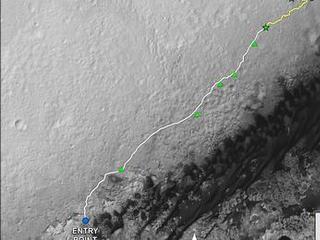 NASA's Mars rover Curiosity left the "Glenelg" area on July 4, 2013, on a "rapid transit route" to the entry point for the mission's next major destination, the lower layers of Mount Sharp.