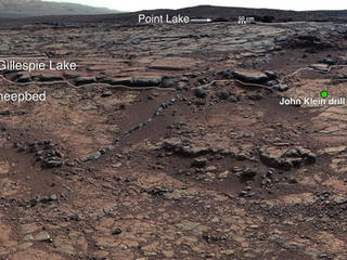 This mosaic of images from Curiosity's Mast Camera (Mastcam) shows geological members of the Yellowknife Bay formation, and the sites where Curiosity drilled into the lowest-lying member, called Sheepbed, at targets "John Klein" and "Cumberland."