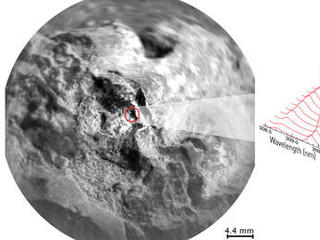 A Martian target rock called "Nova," shown here, displayed an increasing concentration of aluminum as a series of laser shots from NASA's Curiosity Mars rover penetrated through dust on the rock's surface.