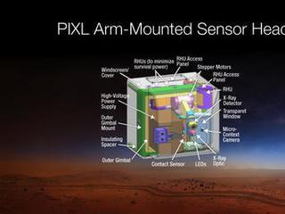 This image show the inner working/body of the PIXL instrument superimposed over a sunset picture of Mars.