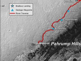 This is a gray base map of the skirt of Mount Sharp.  In red is the rover's path since landing.  Blue stars indication the major stops, Bradbury Landing, Darwin, Cooperstown, Kimberley and Pahrump Hills.