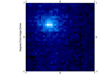 NASA's MAVEN spacecraft obtained this ultraviolet image of hydrogen surrounding comet Siding Spring on Oct. 17, 2014, two days before the comet's closest approach to Mars.