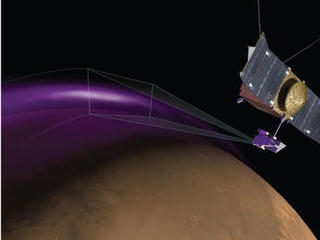 Artist's conception of MAVEN's Imaging UltraViolet Spectrograph (IUVS) observing the "Christmas Lights Aurora" on Mars. MAVEN observations show that aurora on Mars is similar to Earth's "Northern Lights" but has a different origin.
