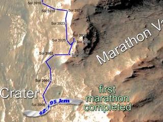Eleven years and two months after its landing on Mars, the total driving distance of NASA's Opportunity Mars rover surpassed the length of a marathon race: 26.219 miles (42.195 kilometers). This map shows the rover's path from late December 2014 until it passed marathon distance on March 24, 2015.