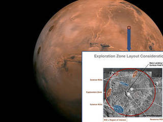 This image shows the different exploration zones for Mars landing sites for human missions to the surface of Mars.