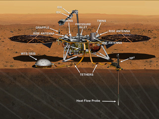 This artist's concept from August 2015 depicts NASA's InSight Mars lander fully deployed for studying the deep interior of Mars.