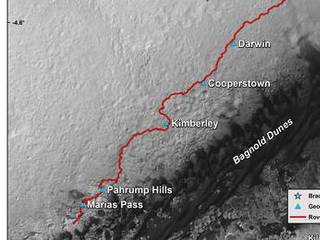 This map shows the route driven by NASA's Curiosity Mars rover from the location where it landed in August 2012 to its location in mid-November 2015, approaching examples of dunes in the "Bagnold Dunes" dune field.
