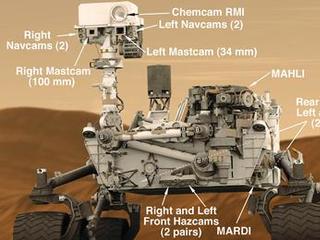 This annotated artists' concept shows the location of all of the Curiosity rover's 17 cameras.
