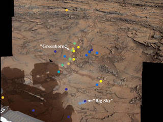 This view from the Mast Camera (Mastcam) on NASA's Curiosity Mars rover covers an area in "Bridger Basin" that includes the locations where the rover drilled a target called "Big Sky" on the mission's Sol 1119 (Sept. 29, 2015) and a target called "Greenhorn" on Sol 1137 (Oct. 18, 2015).