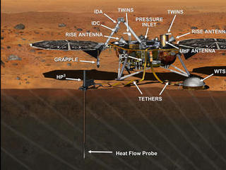 This artist's concept depicts the stationary NASA Mars lander known by the acronym InSight at work studying the interior of Mars.