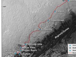 This map shows the route driven by NASA's Curiosity Mars rover from where it landed in 2012 to its location in early March 2016, approaching 'Naukluft Plateau.' As the rover continues up Mount Sharp, its science team has been refreshed by a second round of NASA participating-scientist selections.