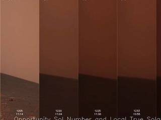 Mars dust opacities MER-B Sol 1205 to 1235