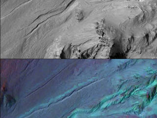 Composition Data About Mars Gullies